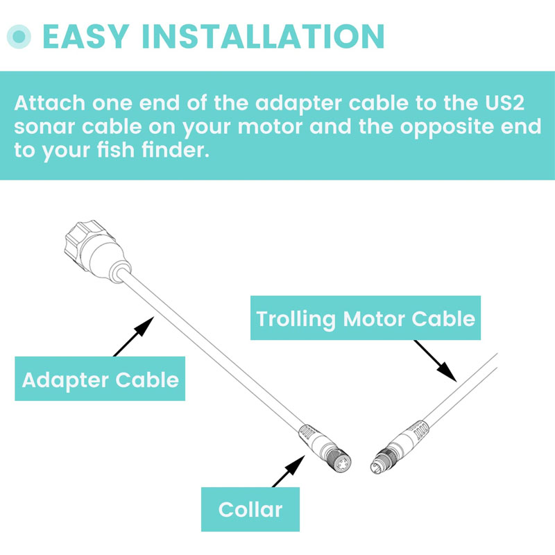 1852060, 29594, MKR-US2-10 Son - Fish Finder Cable 评论和价格