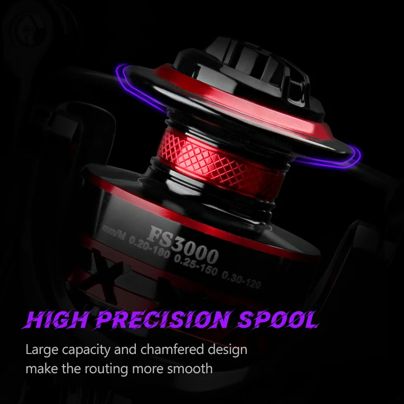 DEUKIO Fishing Reel 2000-7000  - Abu Garcia Reel Max 评论和价格