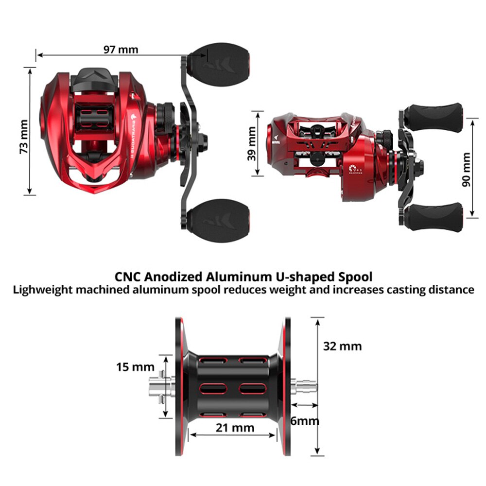 KastKing Spartacus II Red Colo - Kastking Reel Zephyr 评论和价格