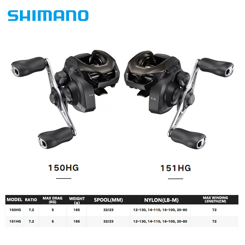 SHIMANO CAIUS 24 NEW 150/151HG - Shimano Reel Sienna 评论和价格