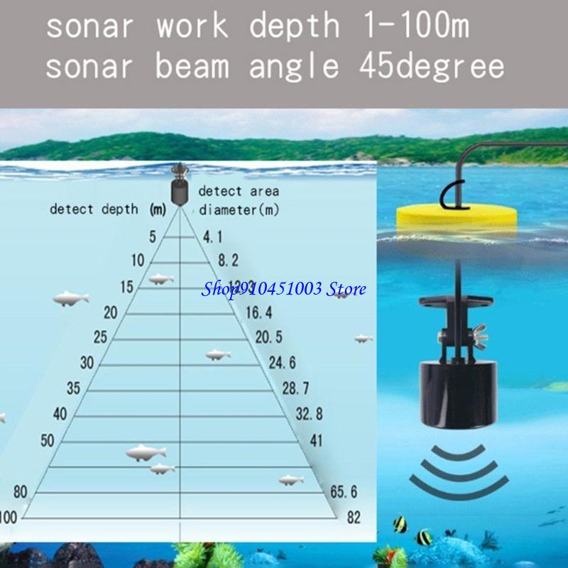 77HC Portable Fish Finders wit - Fish Finder Portable 评论和价格