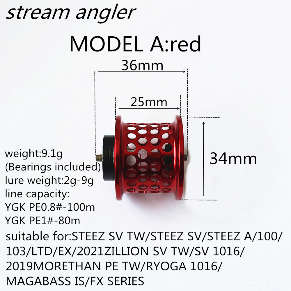 Shallow Spool Retrofit Parts A - Abu Garcia Reel Max 评论和价格
