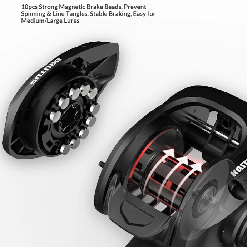 KastKing Brutus Baitcasting Fi - Kastking Reel Zephyr 评论和价格
