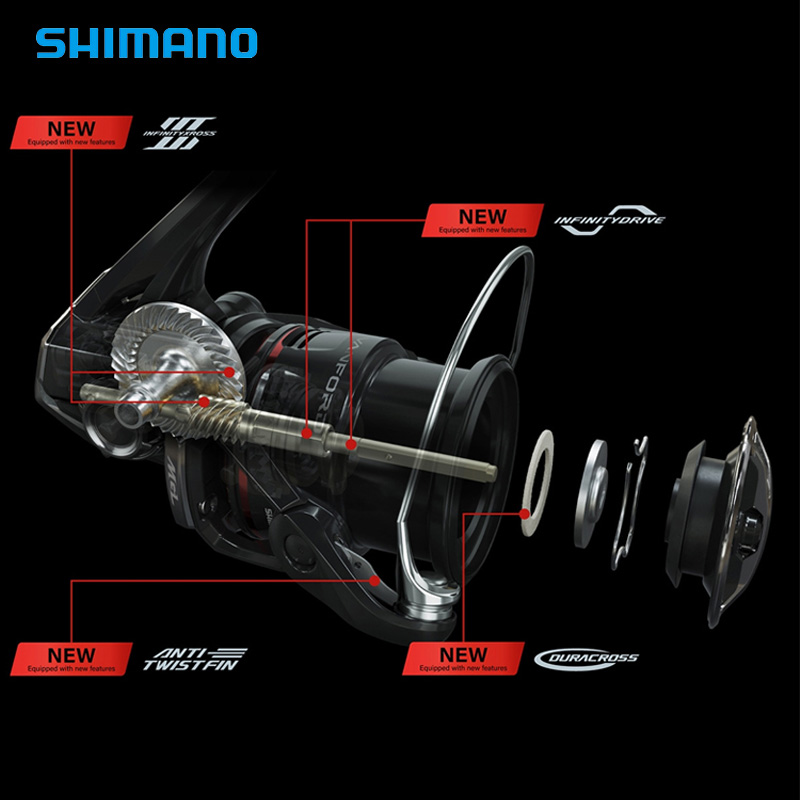 2024 NEW SHIMANO VANFORD Spinn - Shimano Reel Sienna 评论和价格