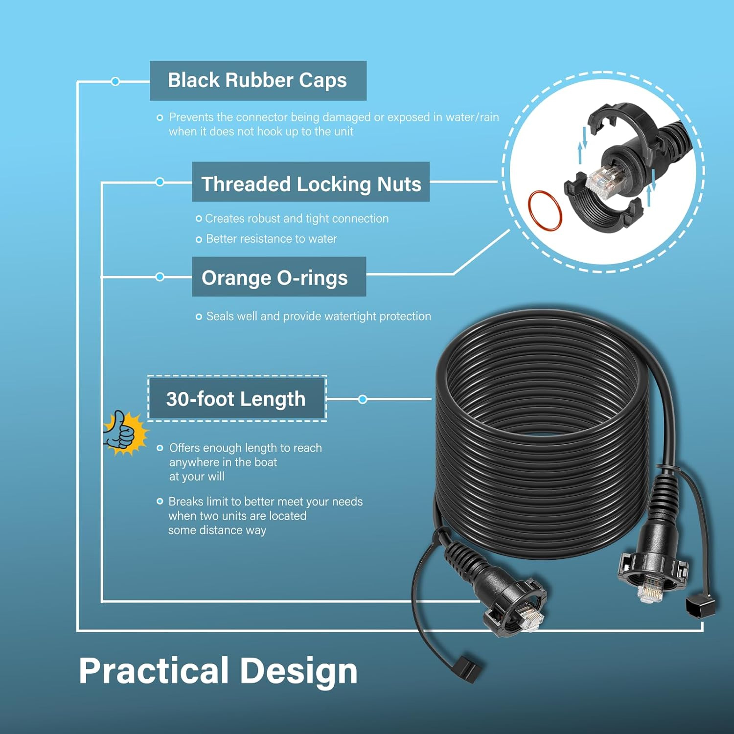 30 Foot Marine Network Cable f - Fish Finder Cable 评论和价格