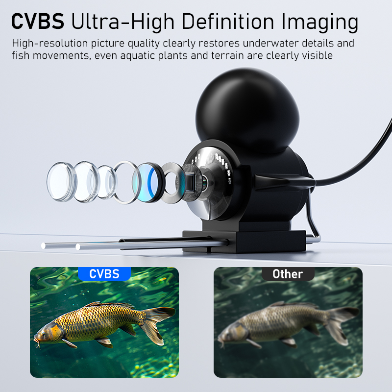 Fishing Camera with Night Visi - Fishing Depth Finder 评论和价格